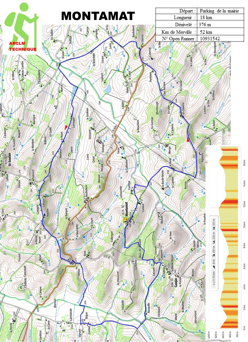 Randonnée à La journée à MONTAMAT (32) - Avec un repas tiré du sac